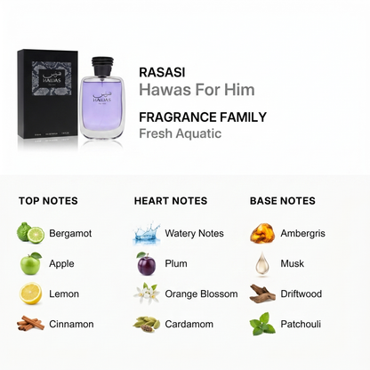 Rasasi Hawas For Him Eau de Parfum
